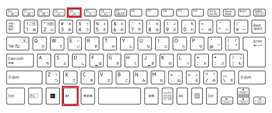 【Alt】キーと【F4】キーを囲ったキーボードの図