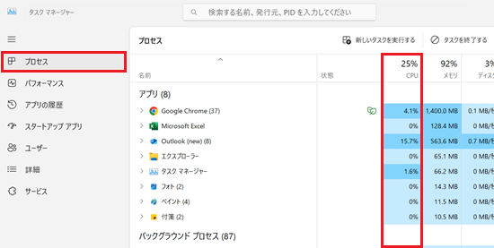 プロセス、CPU欄が赤く囲われている画像