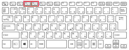 キーボードの【F3】キーと【F4】キーに赤い枠