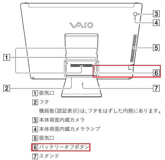 VJZ12A*シリーズのバッテリーオフボタン位置