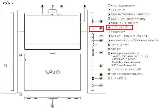 VJA121*/VJPA11*シリーズのバッテリーオフボタン位置