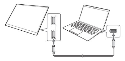 本機と接続先の機器をUSB Type-Cケーブルの接続方法が書かれています。